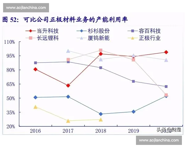 俄罗斯vs中国全面对比从科技实力到经济发展谁更具未来竞争优势