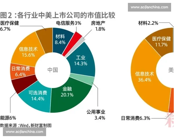 从经济科技与安全格局多维对比新加坡与以色列的国家发展路径与未来潜力 从经济科技与安全格局多维对比新加坡与以色列的国家发展路径与未来潜力